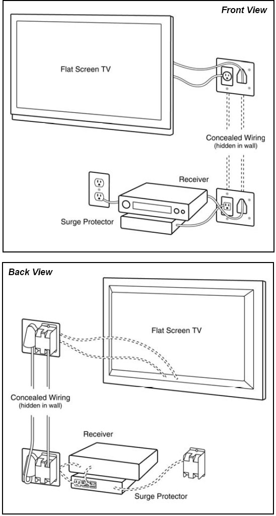 Recessed Plug