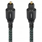 AudioQuest OPTFOR03 Forest Optical Digital Audio Cable – 3.0m AudioQuest OPTFOR03 Forest Optical Digital Audio Cable – 3.0m