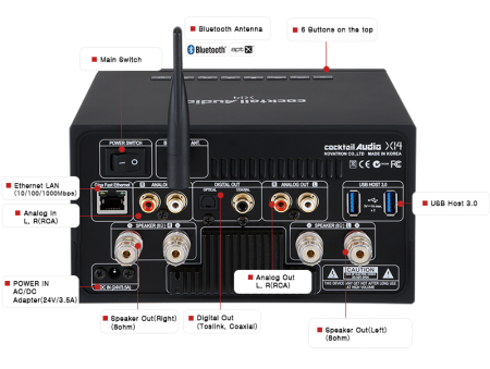 Description image for Cocktail Audio X14 All-in-One UPnp Server w DAC + 30W/Ch Amp Ripping & Storage BLACK