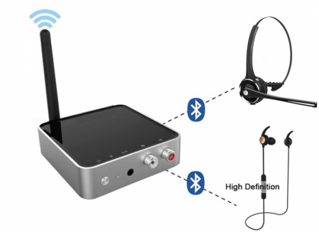 Description image for Maestro Skywing Long Range 75M Bluetooth V5.0 Audio Transmitter Receiver for TV