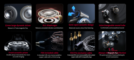 Description image for FiiO FD3 Pro Dynamic Flagship In-Ear Monitor