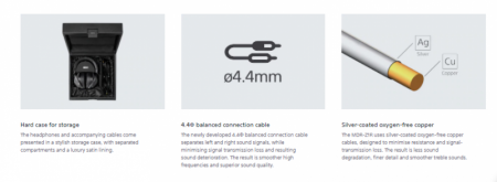 Description image for FiiO LT-TC1 Type-C to Type-C Audio Data Decoding Cable