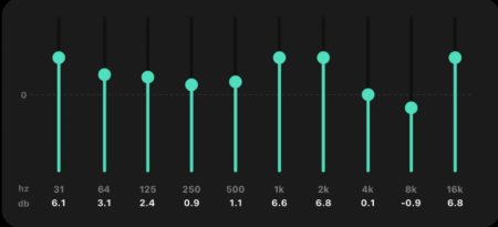 Description image for WiiM Pro Stream Hi-Res Audio from Spotify, Amazon Music and More