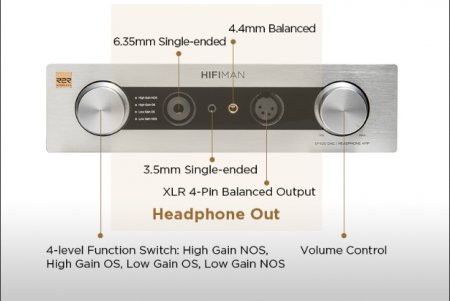 Description image for Hifiman EF400 R2R USB DAC High-Power Balanced Headphone Amplifier