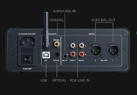 Description image for FiiO K9 Desktop DAC and Headphone Amplifier - Open Box