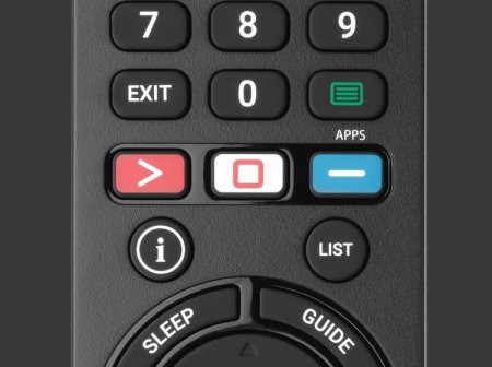 Description image for One for All URC4812 Sony Replacement Remote Control