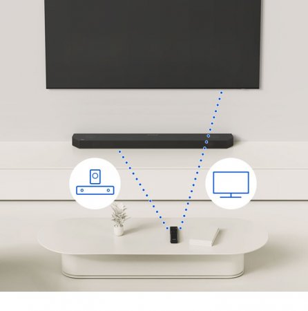 Description image for Samsung HW-Q910D/ZC Soundbar with Subwoofer & Surround Speakers [2024] - Open Box