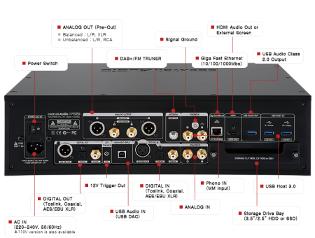 Description image for Cocktail Audio X45Pro Music Server High Speed streaming & Ripping SILVER