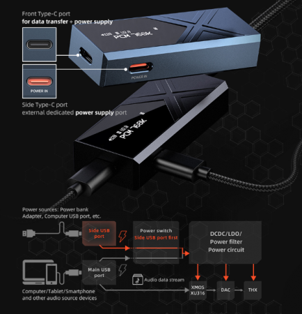 Description image for FiiO KA17 DAC and Headphone AMP. 650mW, Dual  ES9069Q + THX AAA 78 AMP