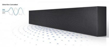 Description image for Samsung The Terrace HW-LST70T/ZC All-Weather TV Soundbar - Open Box