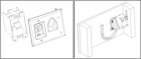 Description image for DataComm 45-0021 Low Voltage Cable Plate w Recessed Power